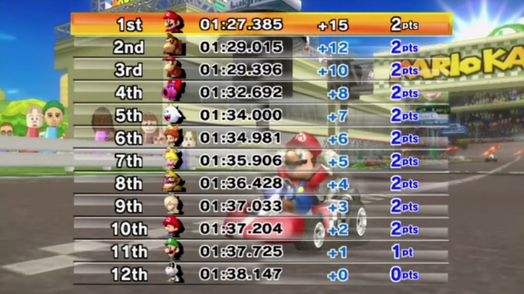 Mario Kart Wii gameplay footage (2008)